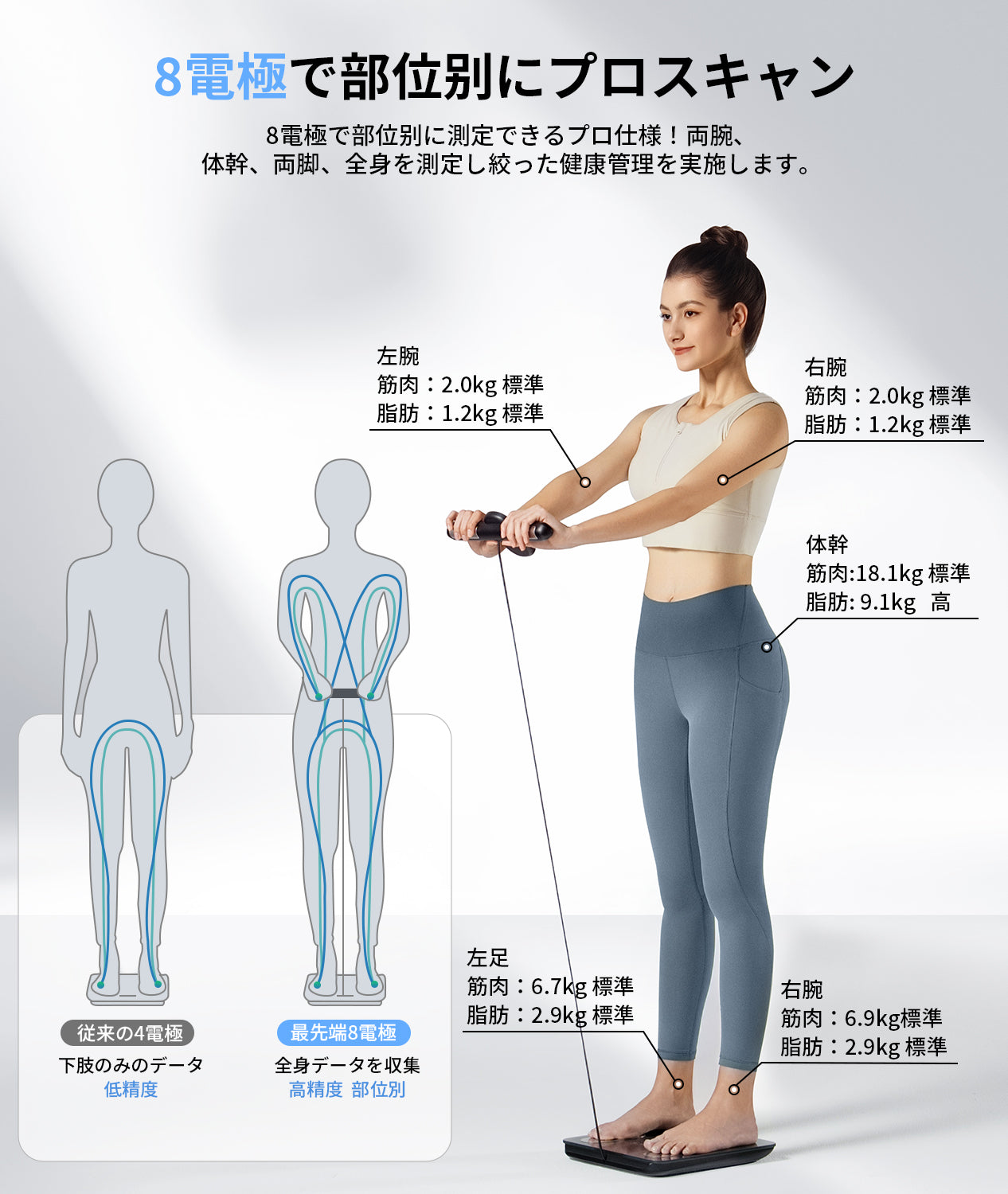 体重計・体組成計 FG2305ULB ブラック