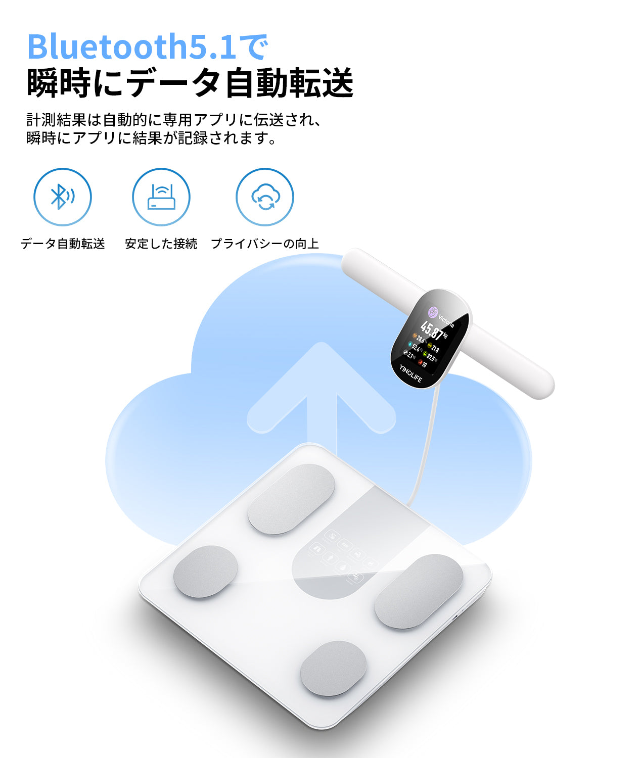 体重計・体組成計 FG2305ULB ホワイト