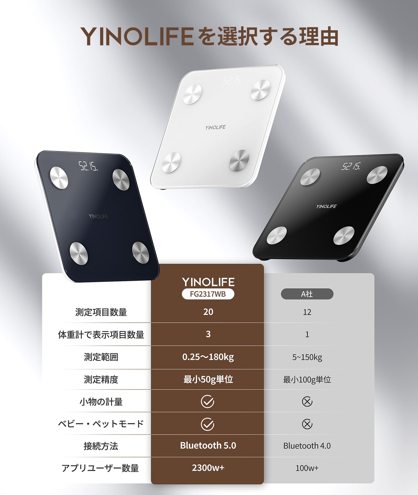 体重計・体組成計 FG2317WB ブラック