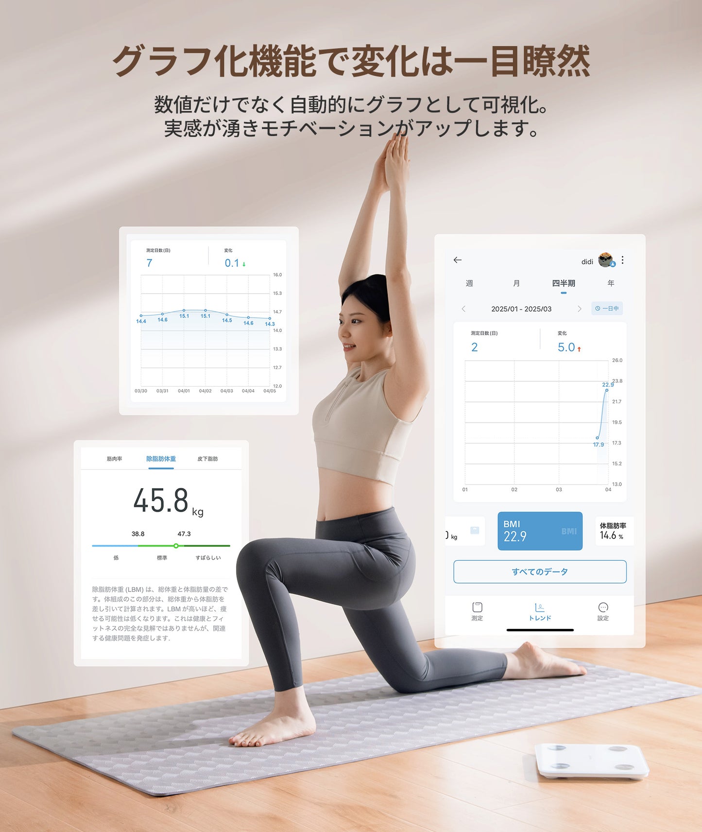 体重計・体組成計 FG2317WB ホワイト