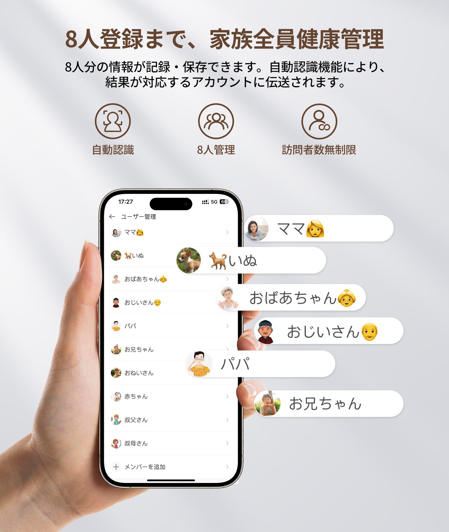 体重計・体組成計 FG2317WB ホワイト