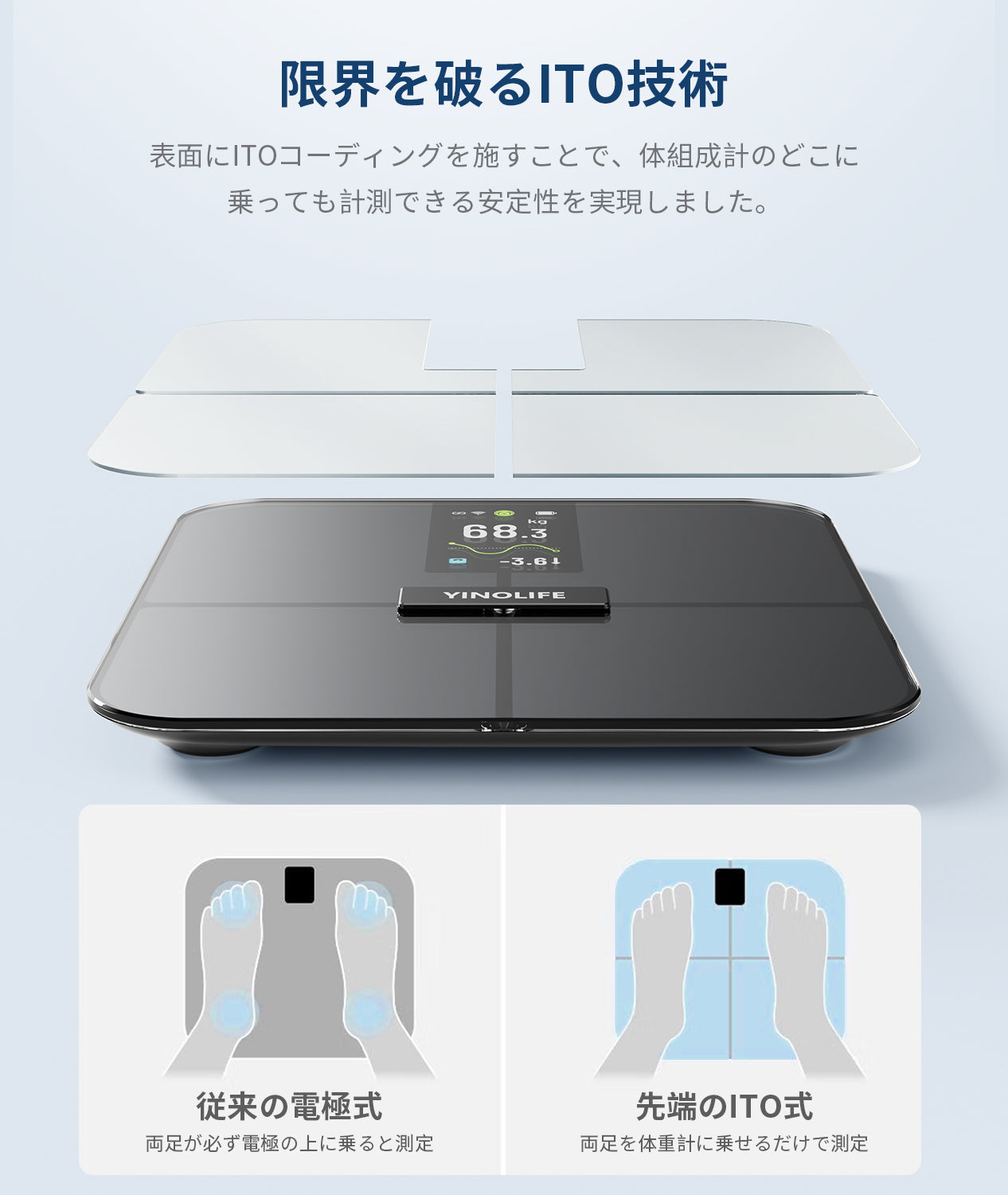 体重計・体組成計FI2428 ブラック